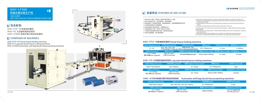 China CE Certificate Tissue Paper Machine Manufacturer V Fold N Fold Glue Lamination Hand Towel Facial Tissue Making Folding Machine with Embossing